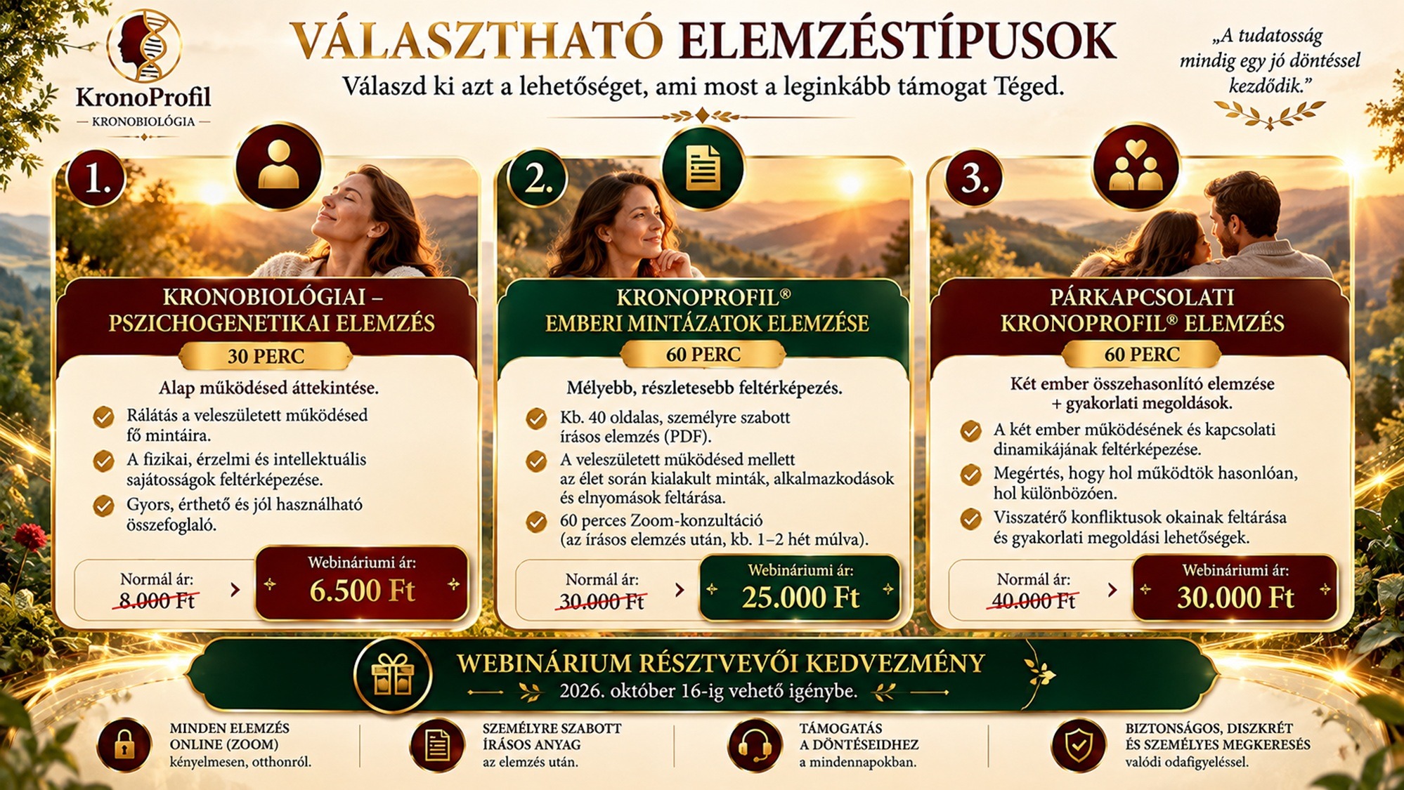 elemzések